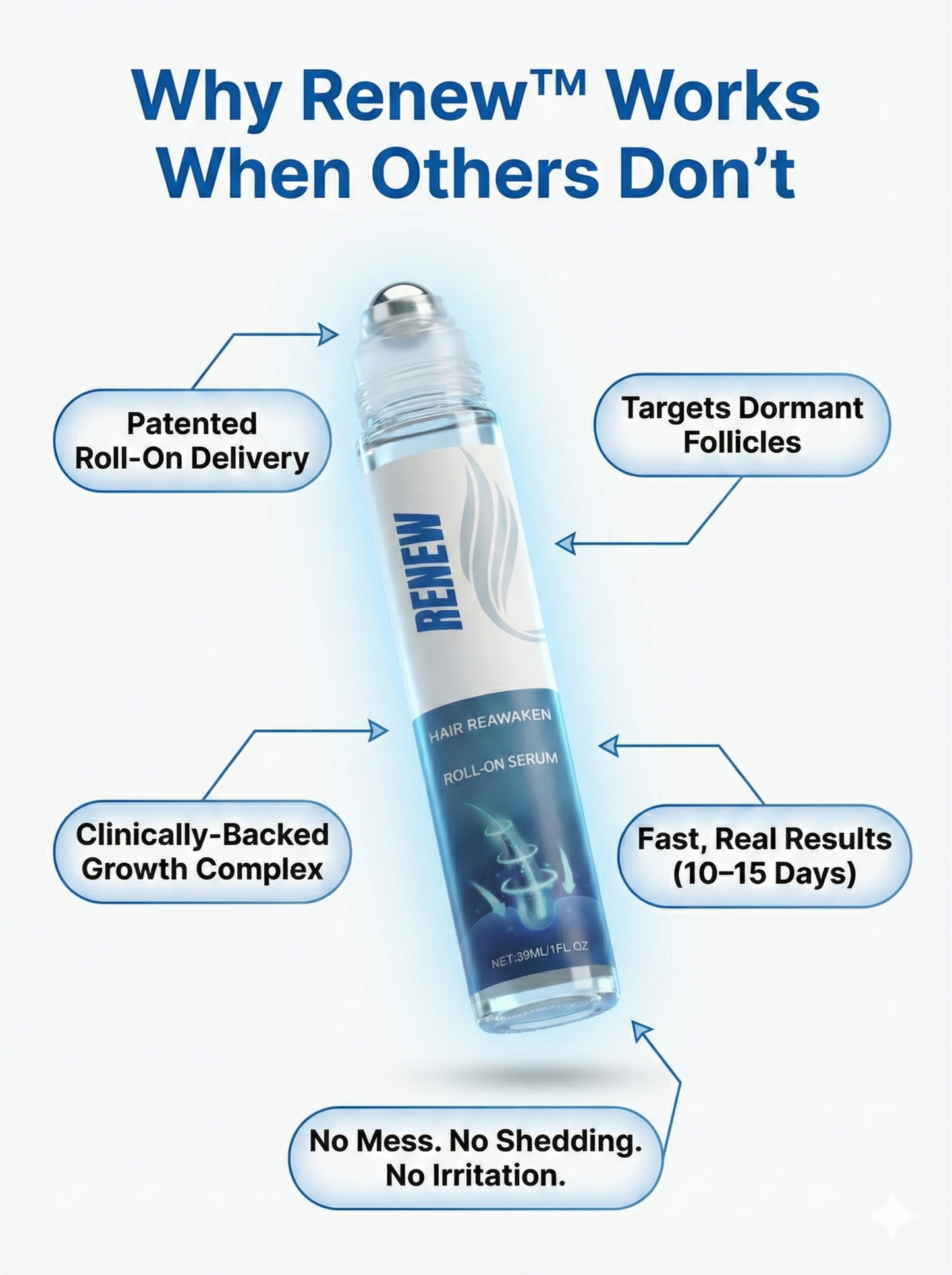 Renew™ Elixir Roller