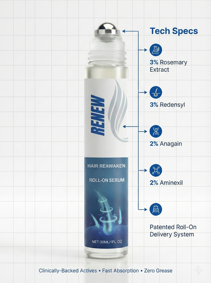 Renew™ Elixir Roller